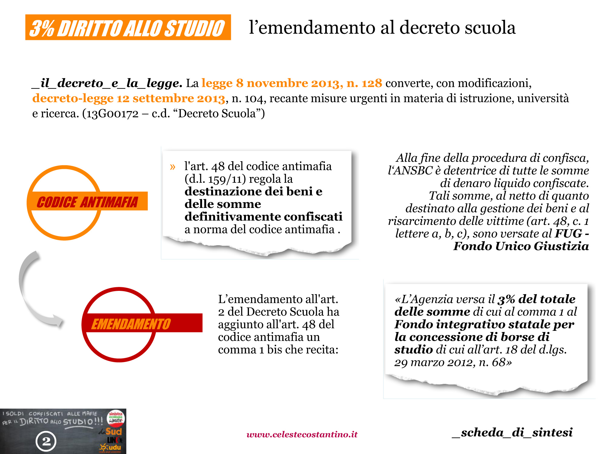 Scheda-di-sintesi-3x100-2